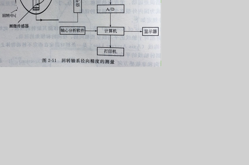 天津cnc零件加工有哪些特點(diǎn)