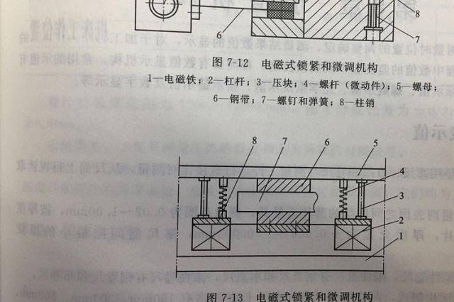  鈦金屬的鍛造材料鍛造方式有哪些？